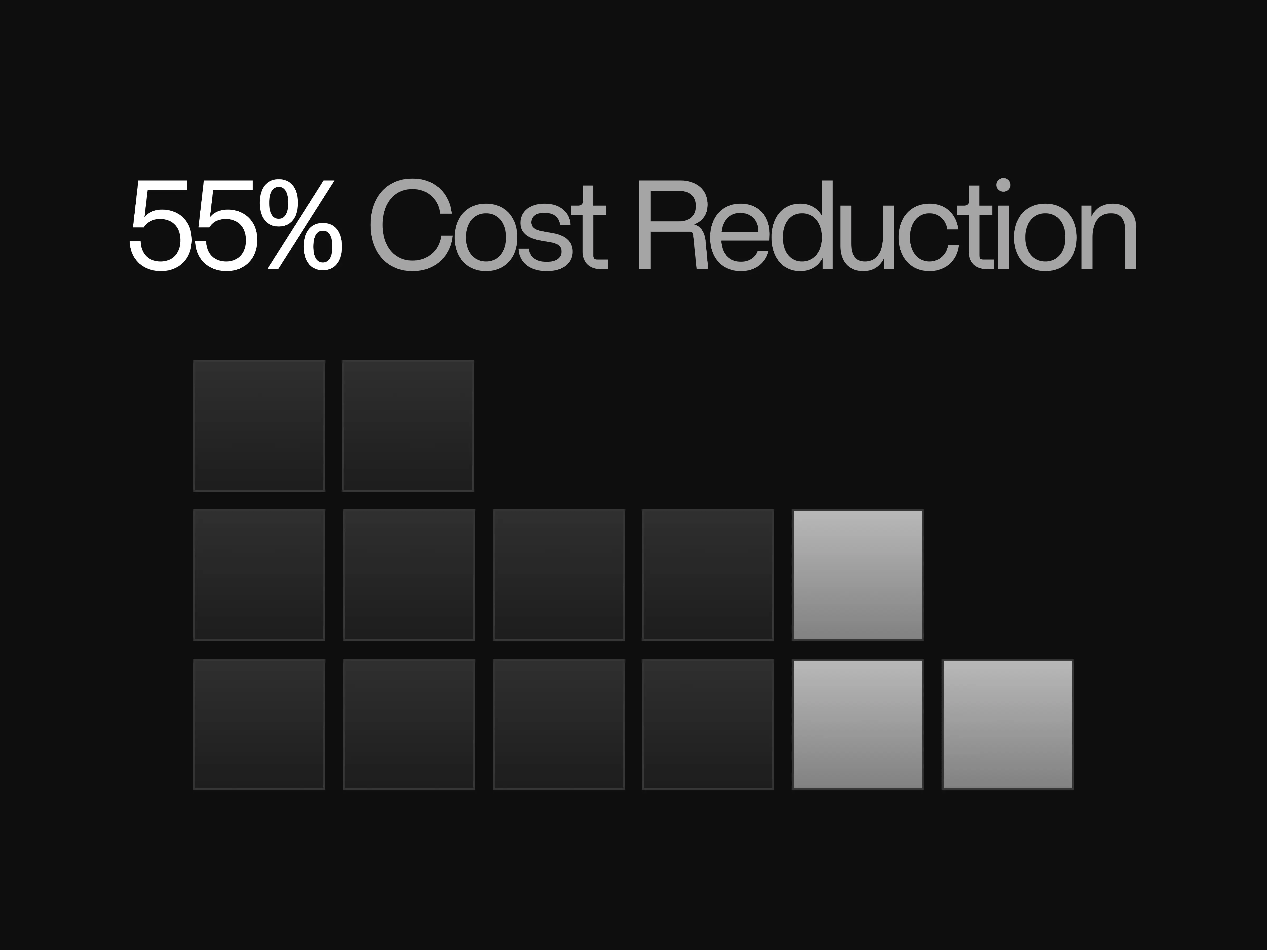 Tracer Labs solution