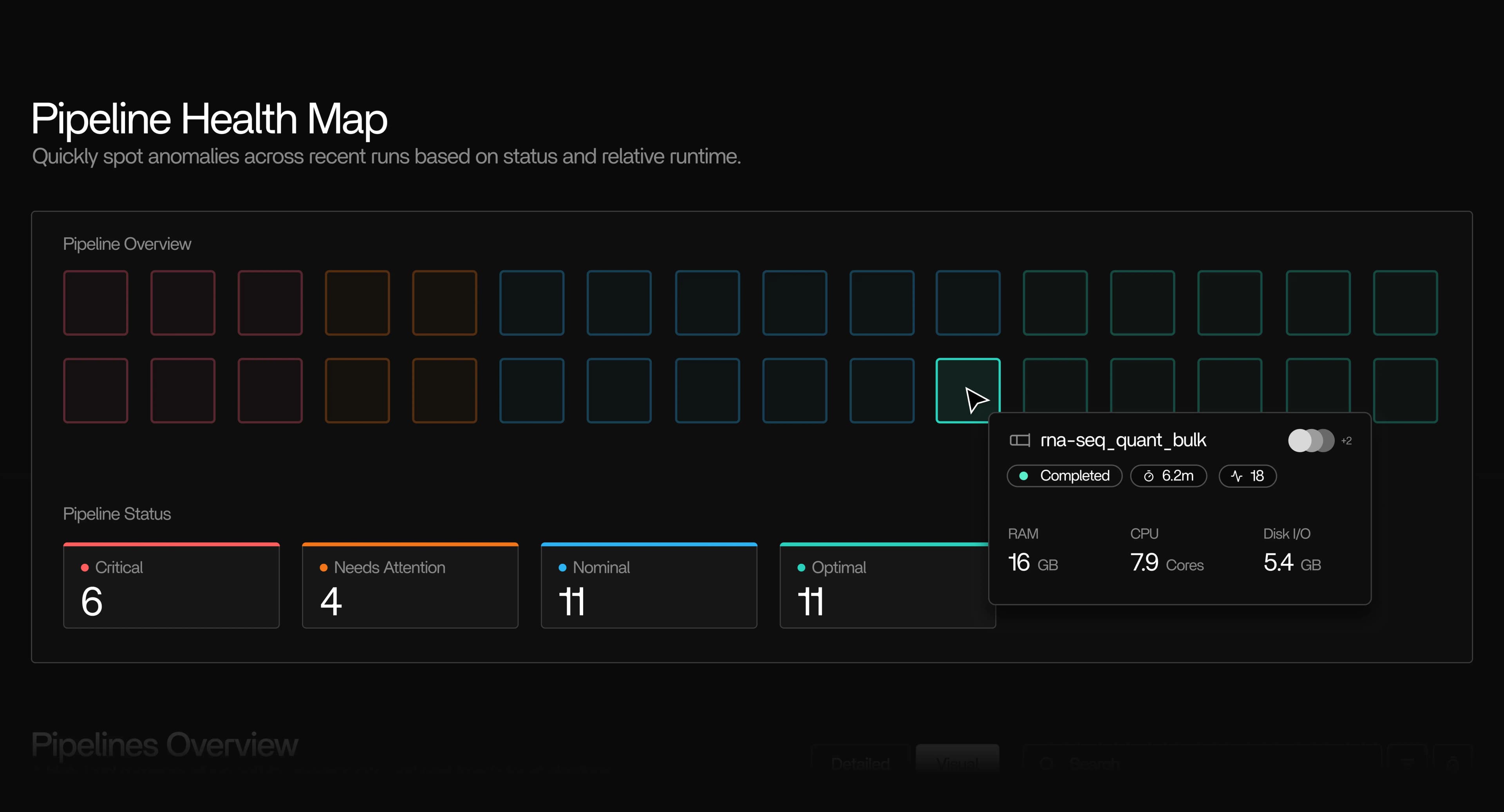 Pipeline Health Map preview