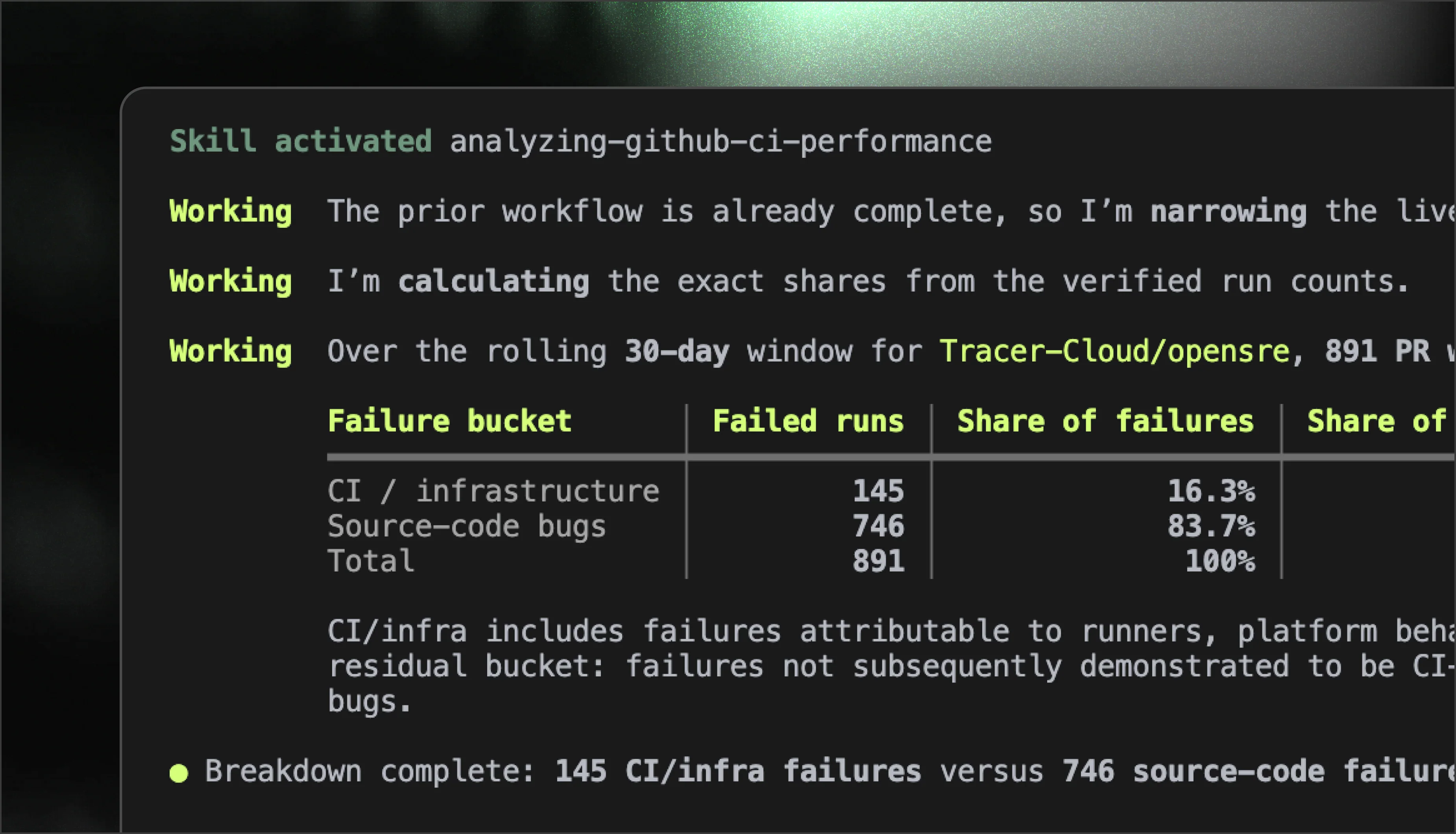 Ensure CI/CD tests get sorted, not rerun